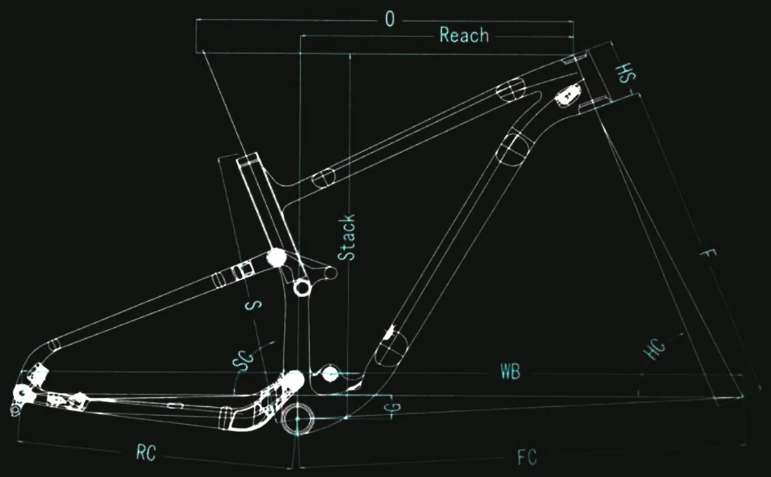 Desenho cotado do quadro EDRO RANGE com as medidas de geometria