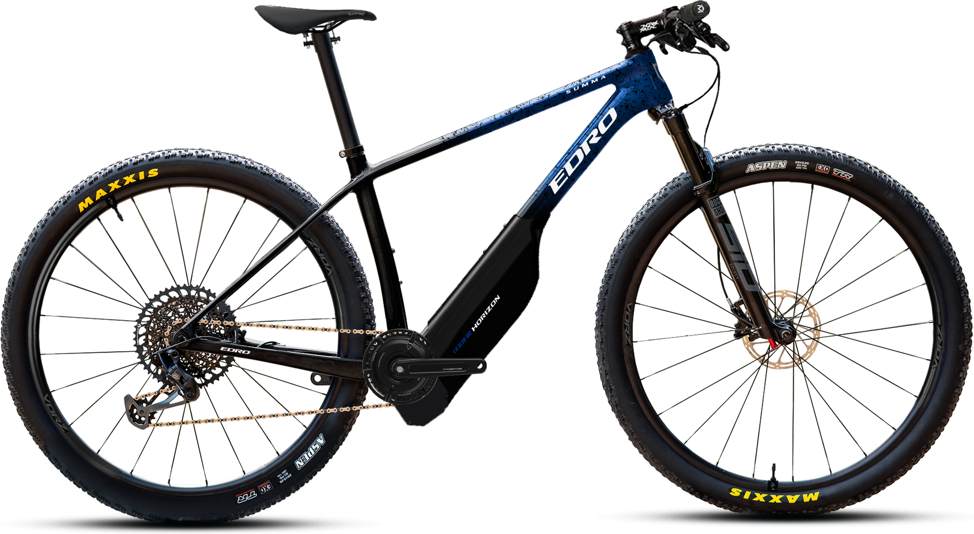 EDRO SUMMA HORIZON EX 2027, vista lateral